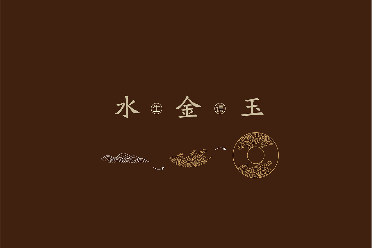 钰缘珠宝|品牌设计分享（图ZNDMyNDU0OTI=） - Logo - 站酷设计师善恩设计工作室原创素材 - 站酷ZCOOL
