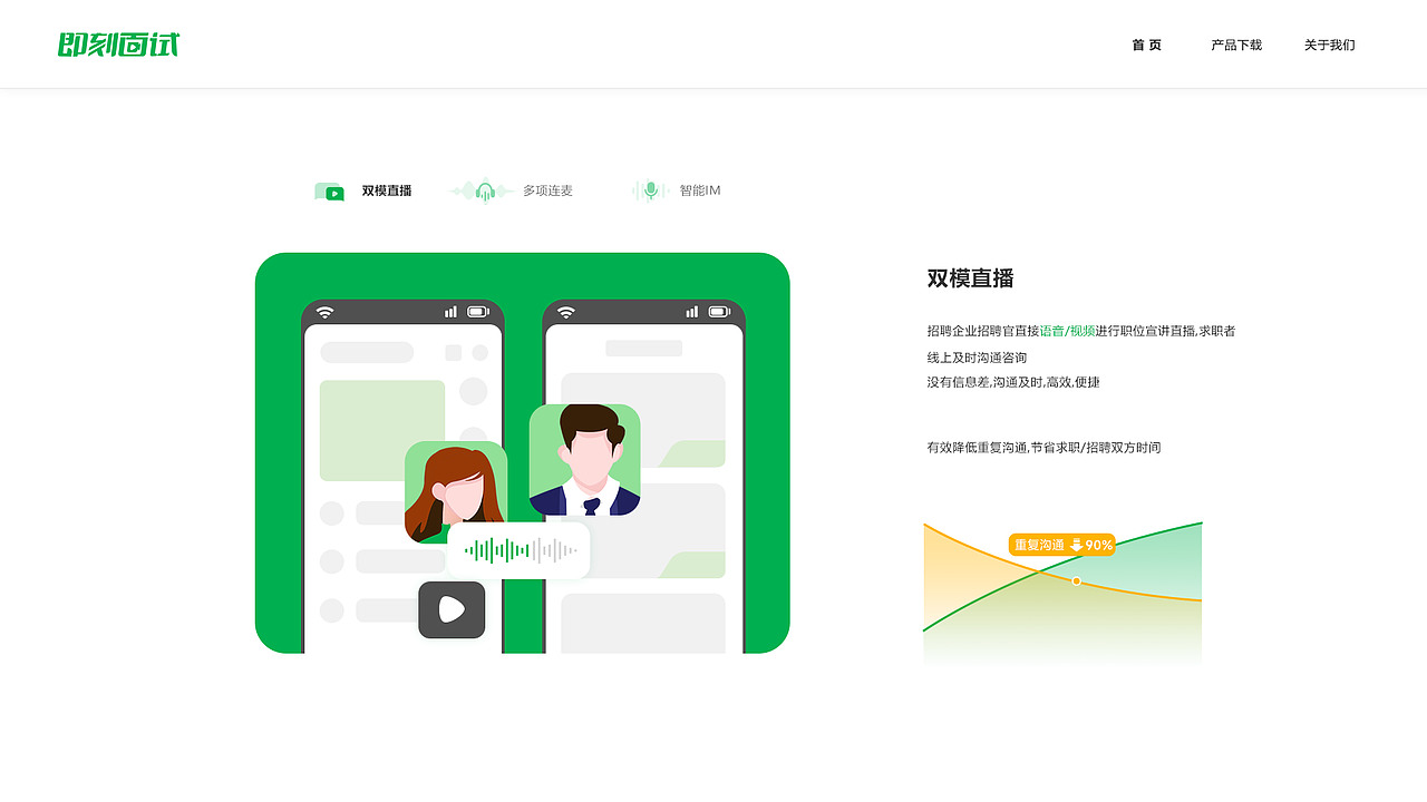 即刻面试官网界面设计