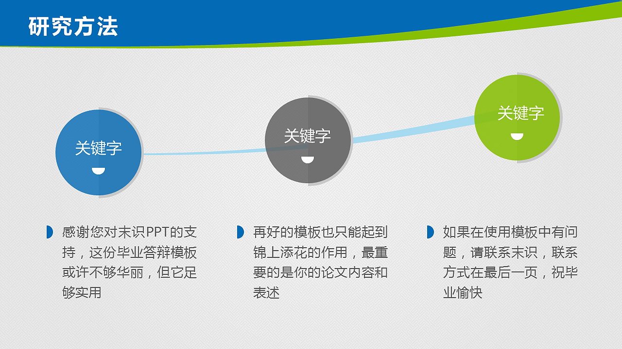 毕业论文答辩PPT模板（图ZNDg4NDUxOTY=） - PPT/Keynote - 站酷设计师李世豪原创素材 - 站酷ZCOOL