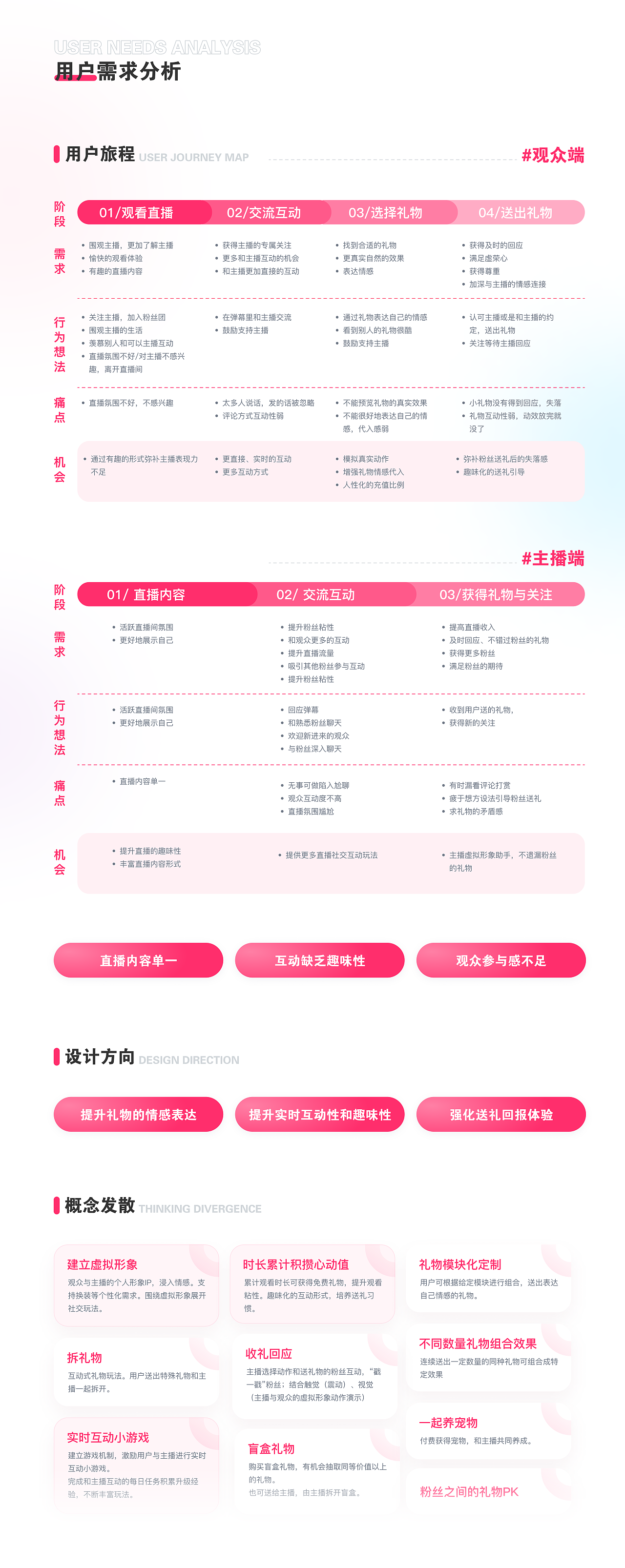 娱乐直播送礼玩法概念交互原型设计