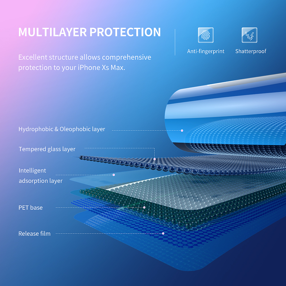 亚马逊钢化膜主图(1)
