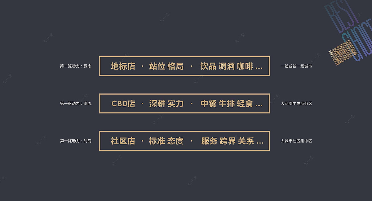 百川名品_高端白酒专卖店设计_店面SI设计