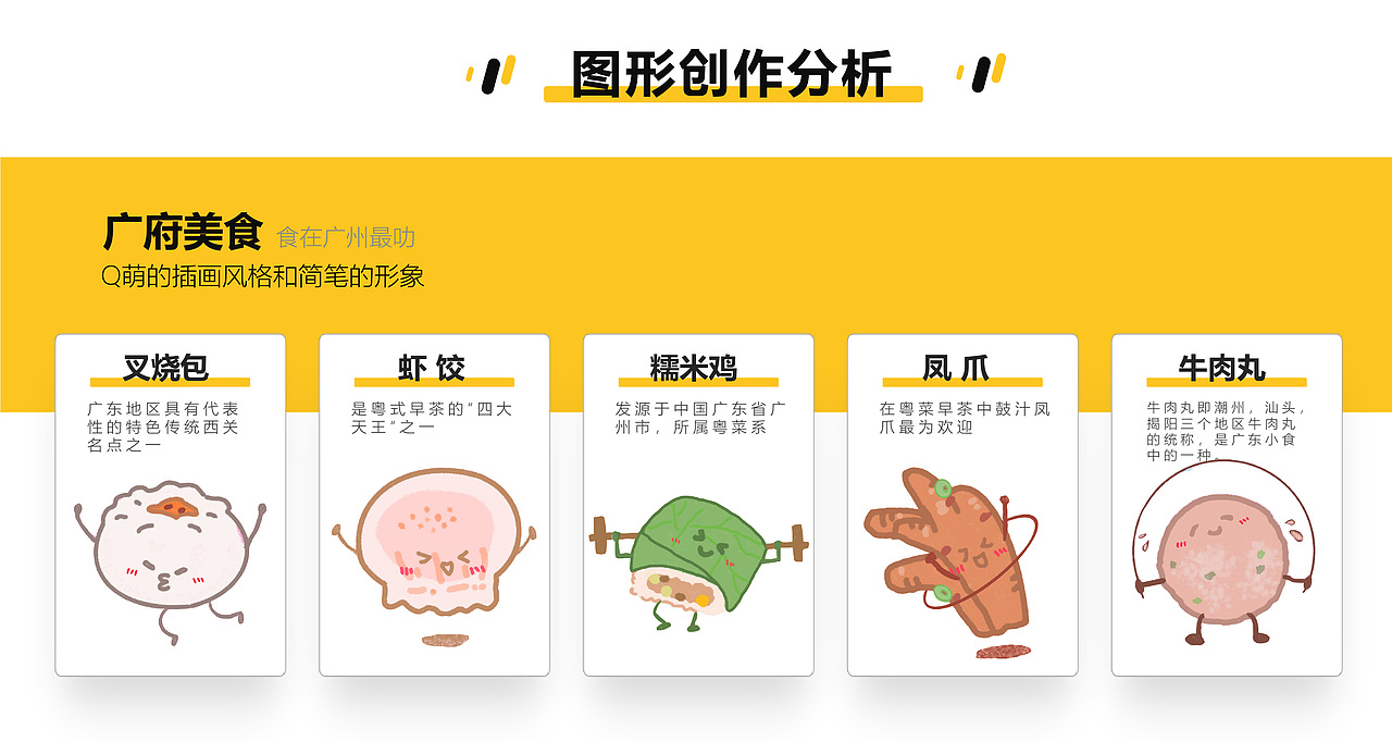 Aqpa婴儿服装插画设计比赛——广东站