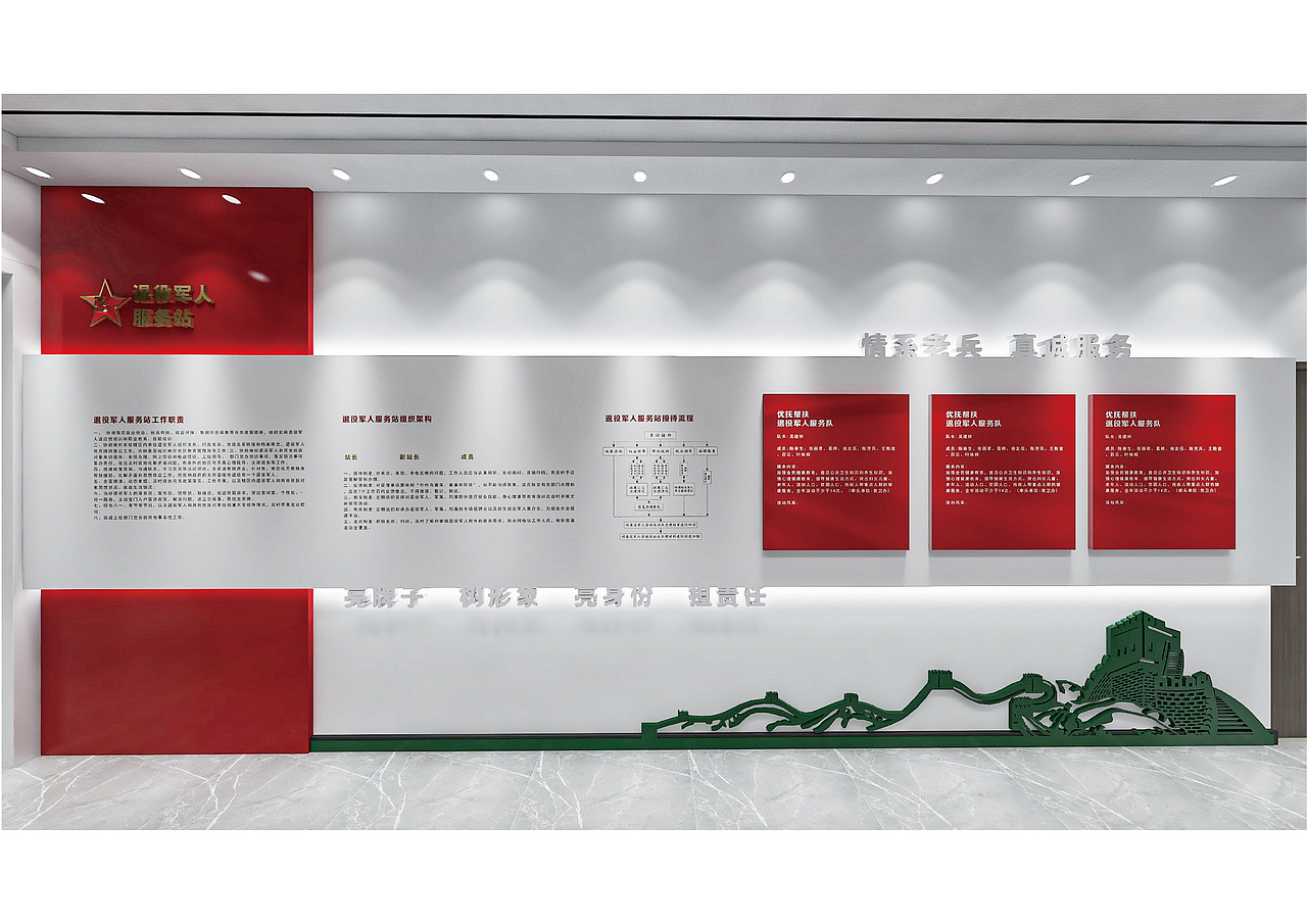 人民武装部退伍军人设计方案