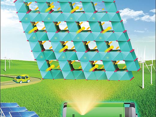 杂志封面设计科研画图TOC示意图学术文章配图SCI绘图（个人主页-ZNTU4MTA4NjA=） - 其他三维 - 站酷设计师科学动画科研视频原创素材 - 站酷ZCOOL