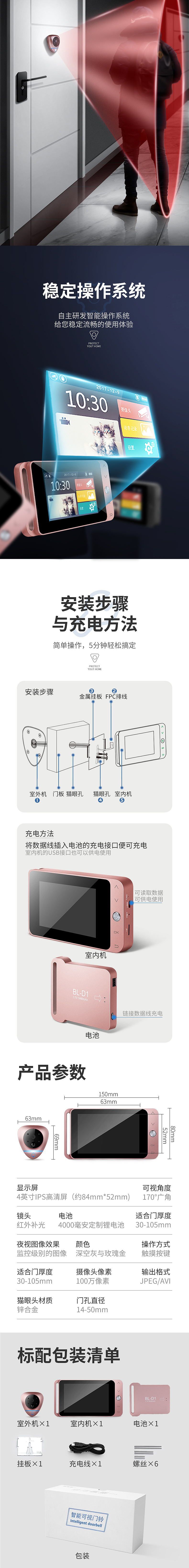 店招猫眼详情页