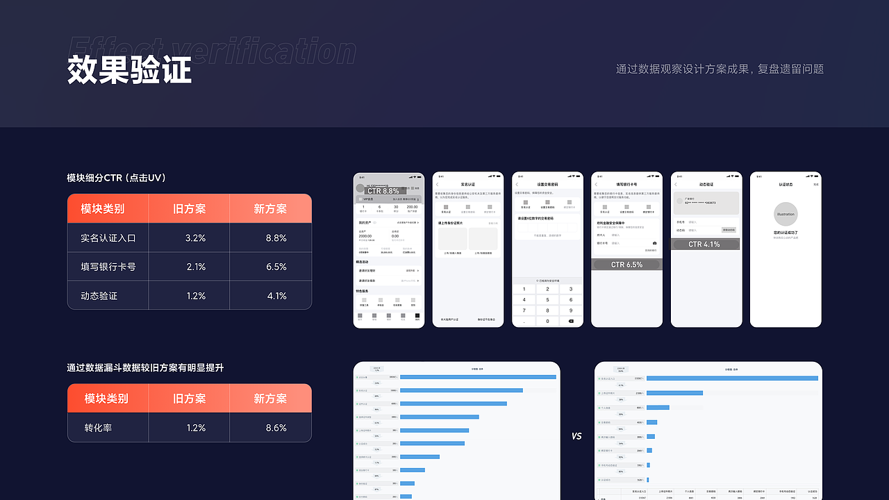 欢利金融APP | 作品集