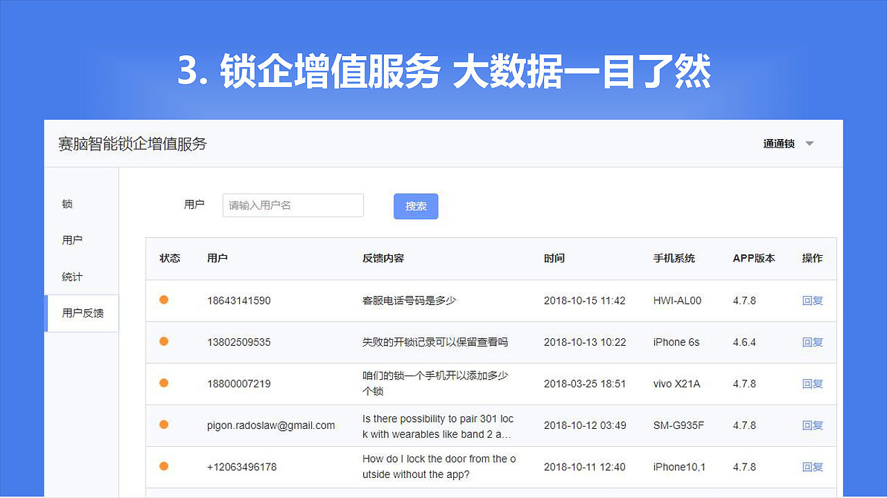 赛脑智能销售资料（图ZMTQ1NDEzNDAw） - PPT/Keynote - 站酷设计师Tumenslo原创素材 - 站酷ZCOOL