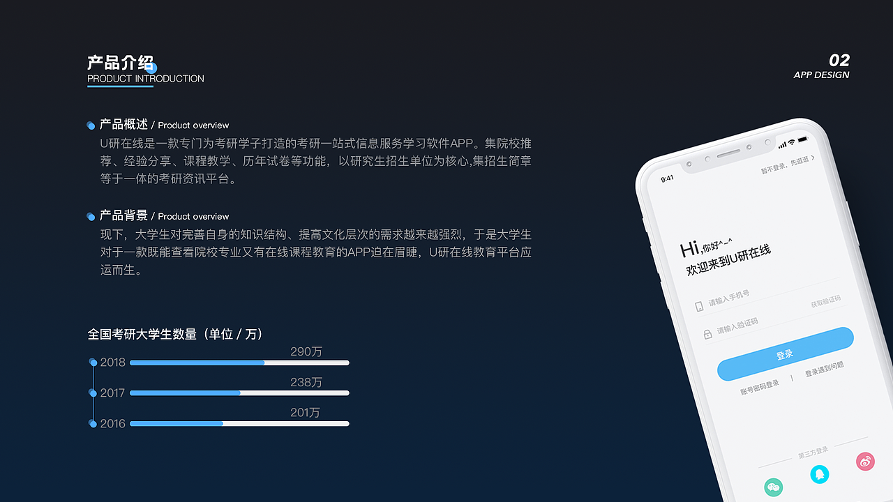 2021作品集学习分享（图ZMjYxOTMxMzAw） - APP界面 - 站酷设计师J751181703原创素材 - 站酷ZCOOL