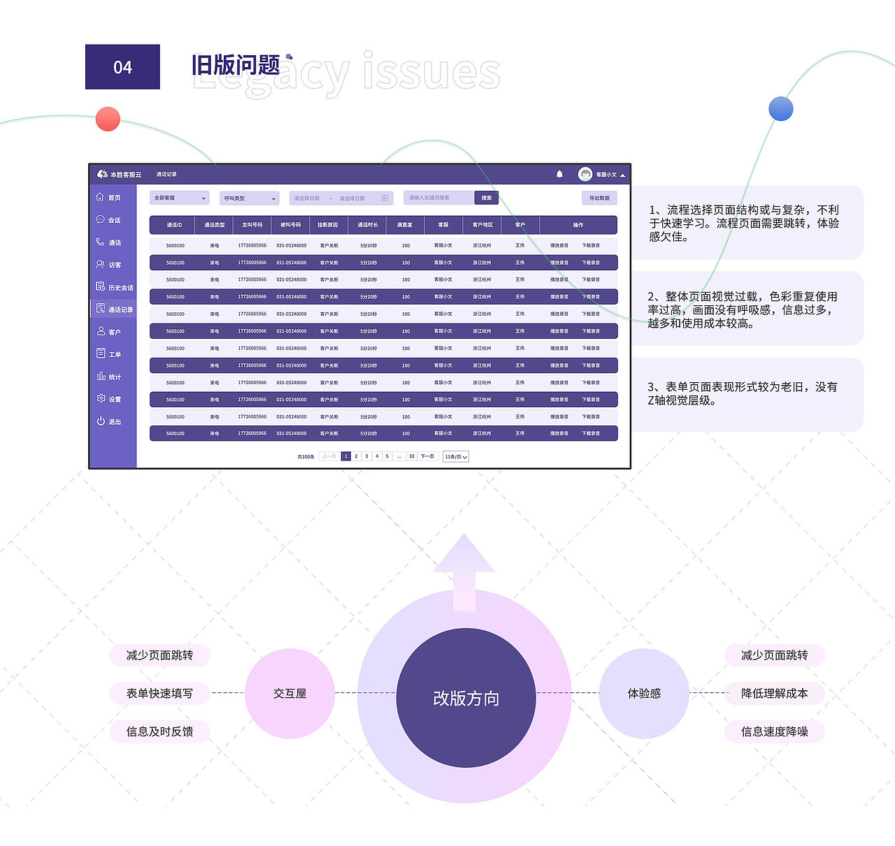 作品集（图ZMjkxMTQ5NDgw） - APP界面 - 站酷设计师LMT嗯原创素材 - 站酷ZCOOL