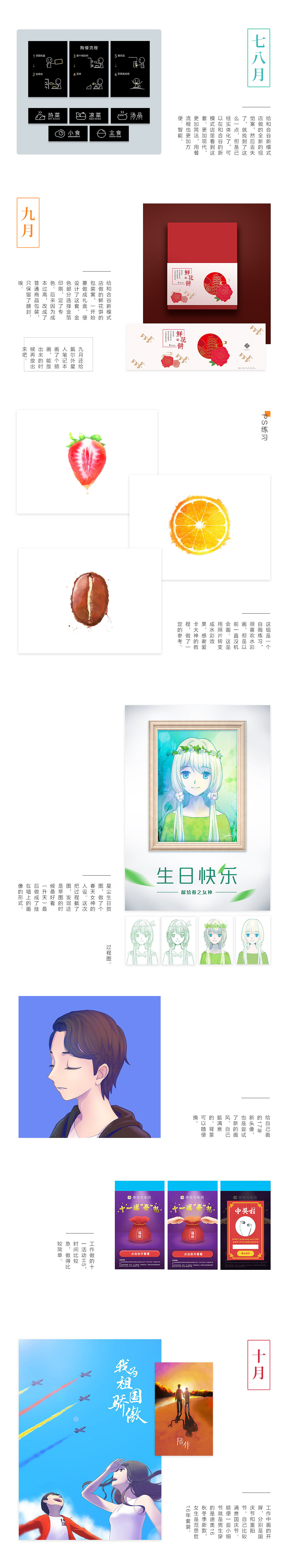 你好，2017——2016年度总结（终于腾出时间了）（图ZNjkxMDcwMzY=） - 其他平面 - 站酷设计师Serge_S原创素材 - 站酷ZCOOL
