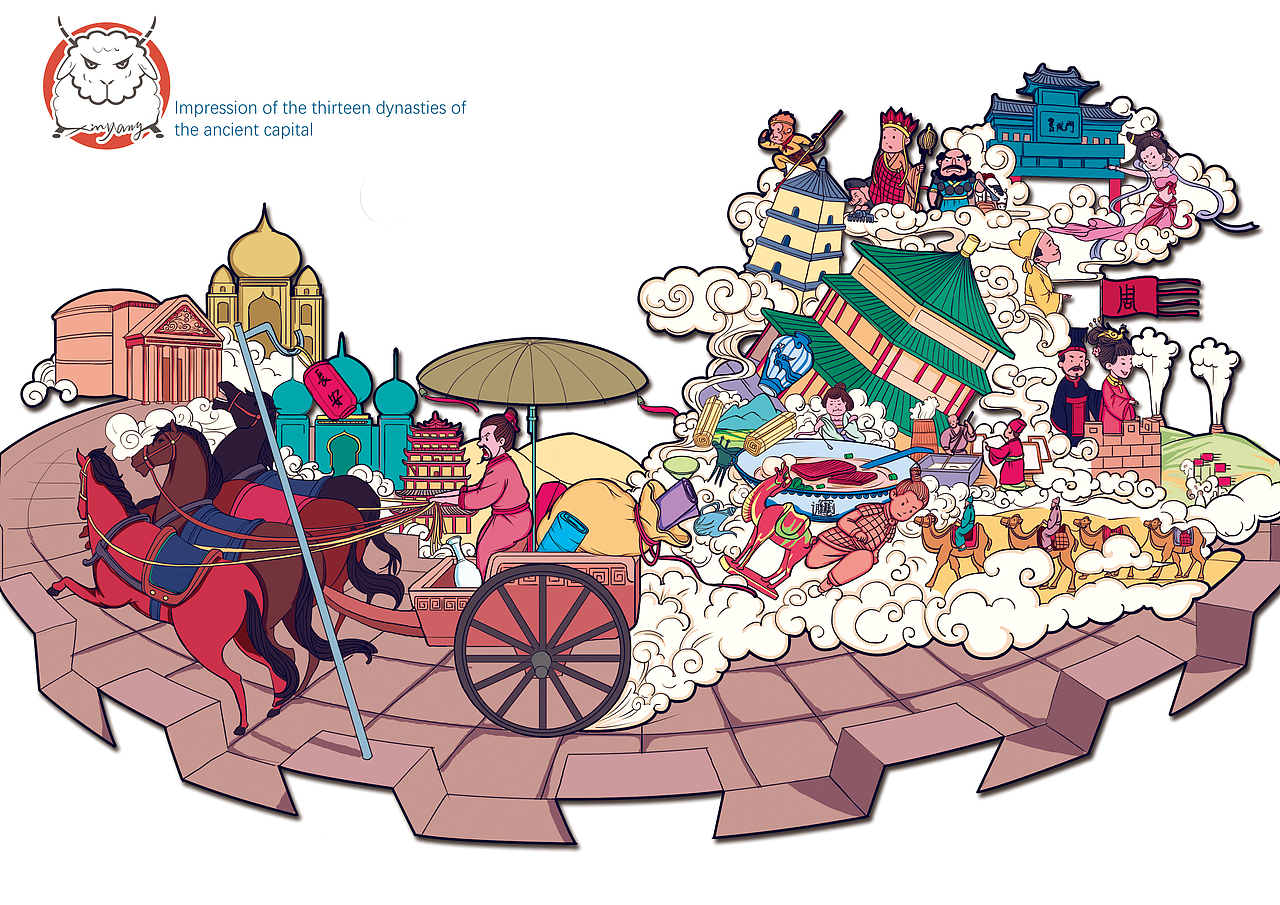 丝绸之路题材插画