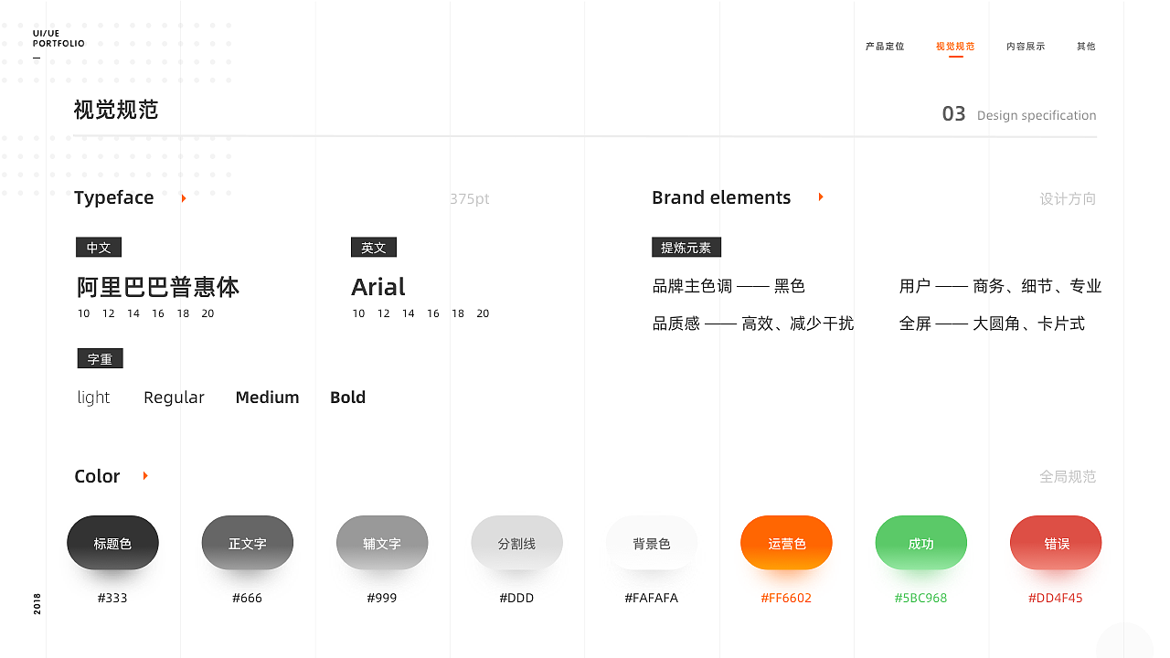整理作品集（图ZMjA3MzYyMTA4） - 其他UI - 站酷设计师猪都没我帅原创素材 - 站酷ZCOOL