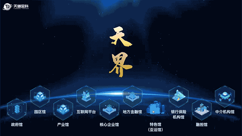 可视化数据大屏（图ZMjI0OTQ0MTAw） - 交互/UE - 站酷设计师早安小笼包原创素材 - 站酷ZCOOL