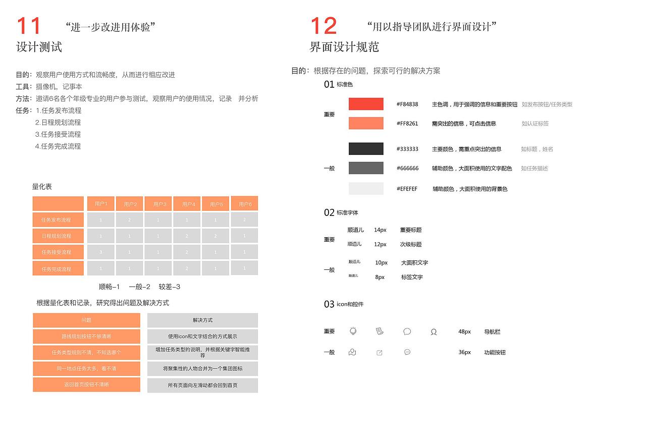顺道儿 校园互助平台（图ZOTQ3NDM4MjQ=） - 交互/UE - 站酷设计师kieran_w原创素材 - 站酷ZCOOL