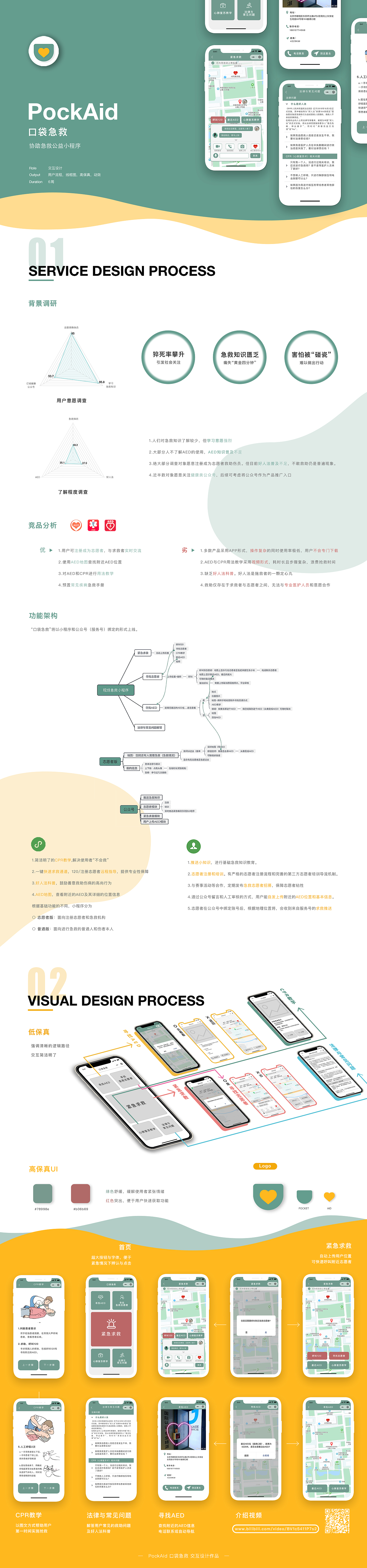 PockAid 口袋急救小程序（图ZMjQ2MTYyNDky） - APP界面 - 站酷设计师她米原创素材 - 站酷ZCOOL