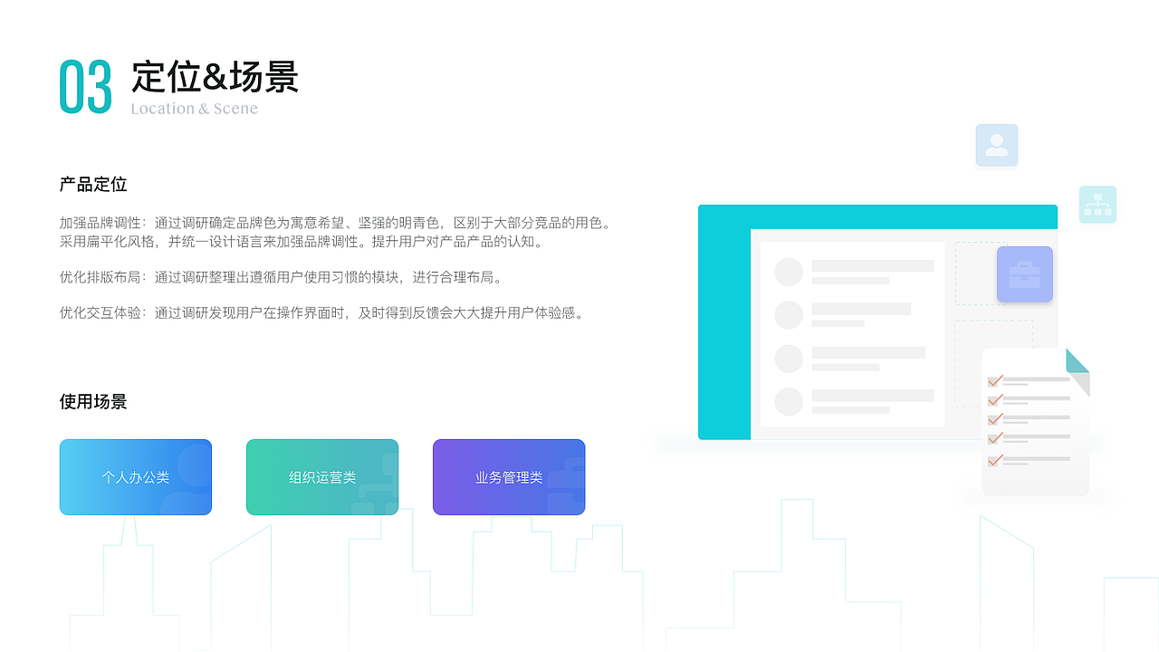 B端 数字化平台设计
