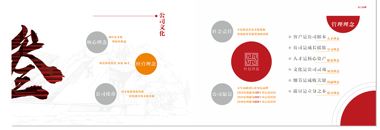 公司画册（图ZMjcwNjEyMDA0） - 书籍/画册 - 站酷设计师琳淋玥原创素材 - 站酷ZCOOL