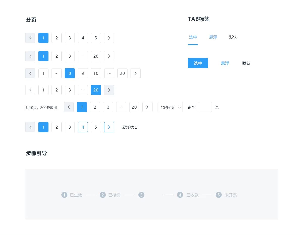 PC端财务管理系统（图ZMjQ4Nzc4OTM2） - 软件界面 - 站酷设计师点点星光_原创素材 - 站酷ZCOOL