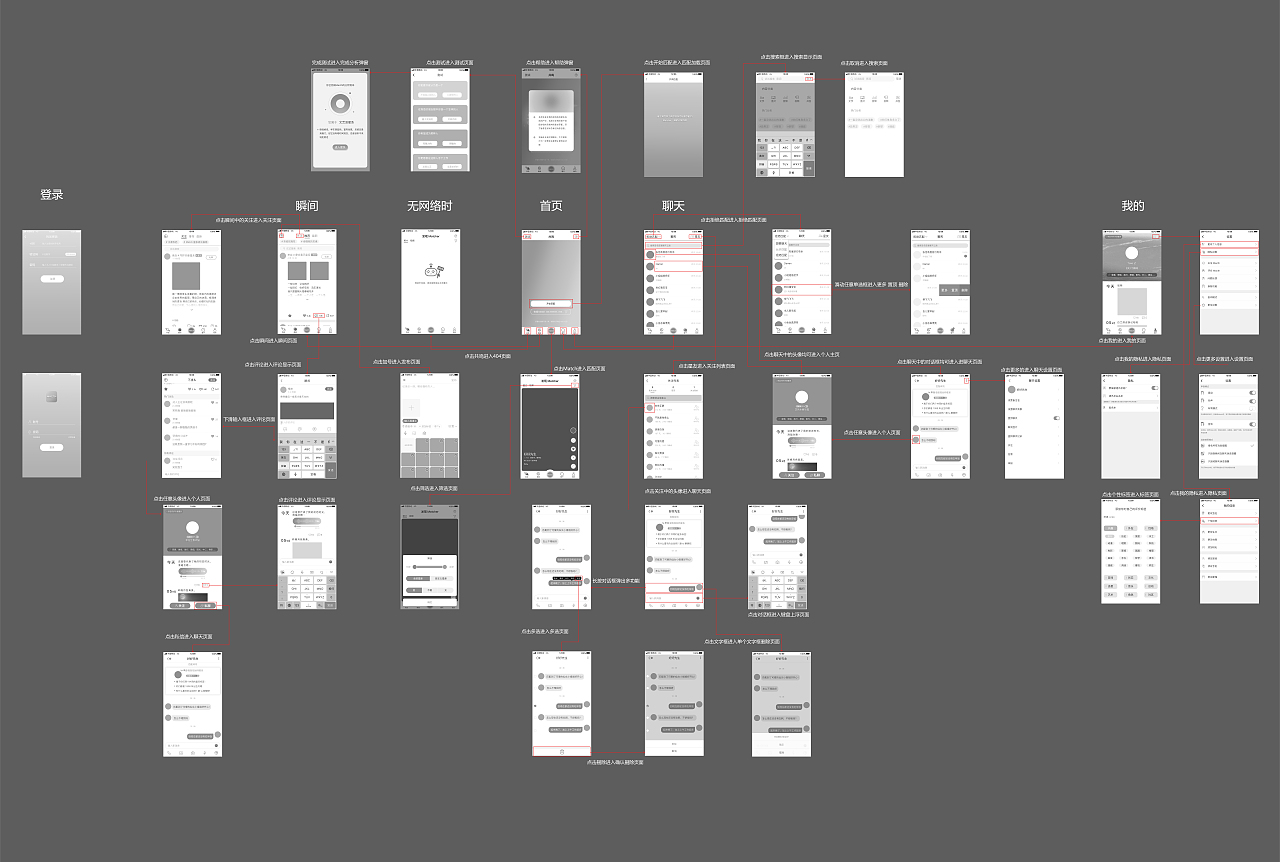 一款社交软件app.....（图ZMTU4MTQ3ODAw） - APP界面 - 站酷设计师一只向向原创素材 - 站酷ZCOOL