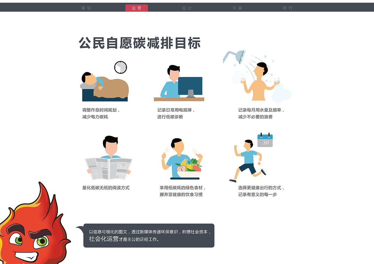 如何正确把人逼疯成设计（图ZNjk2NTc0MDA=） - PPT/Keynote - 站酷设计师黑眼先生原创素材 - 站酷ZCOOL