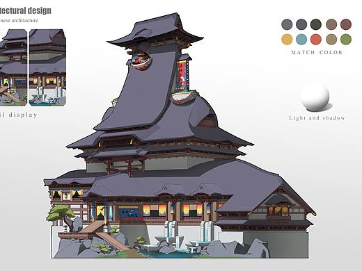 国古单体建筑设计02