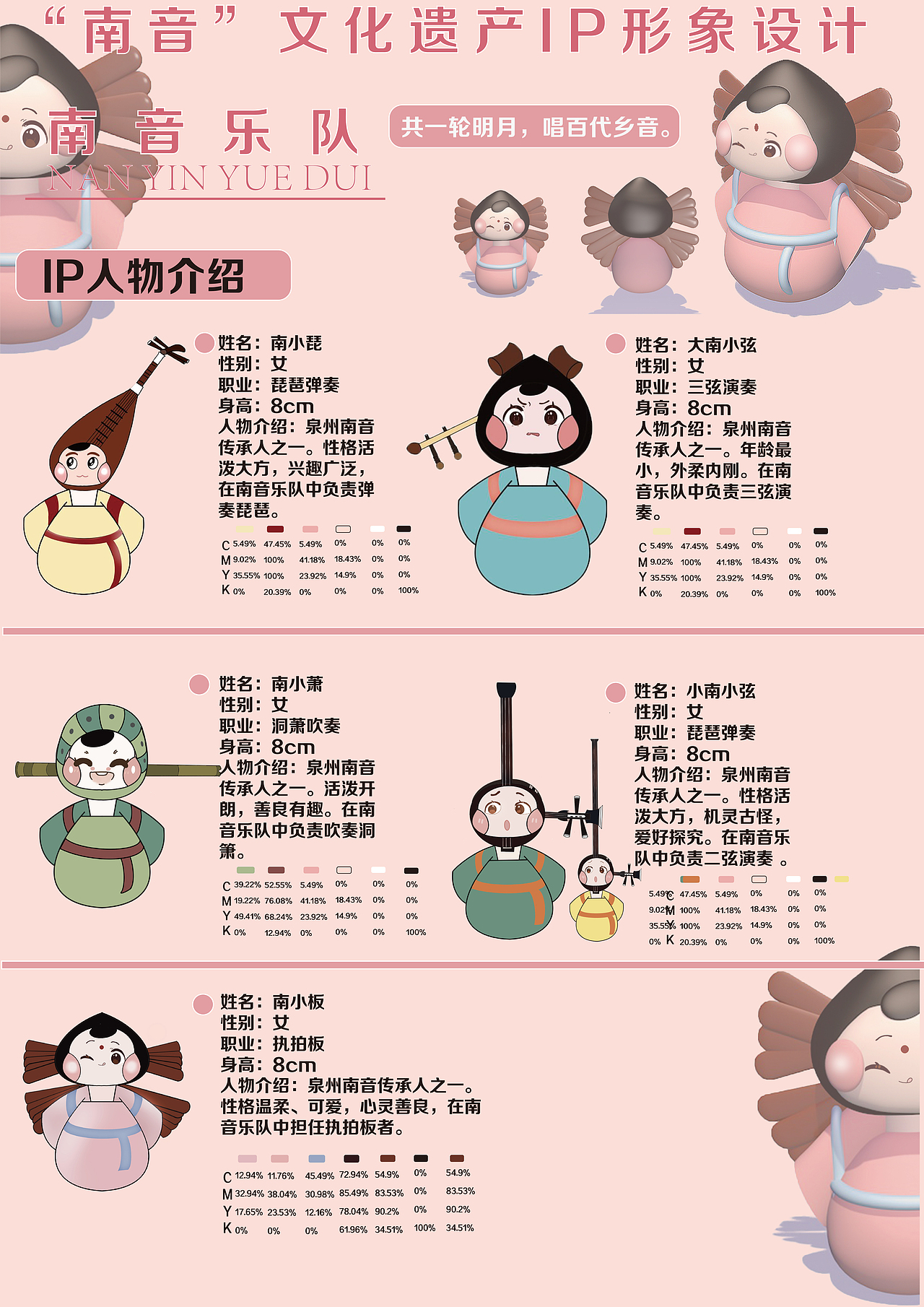 “南音”文化遺產(chǎn)IP形象設(shè)計(jì)—南音樂隊(duì)（圖ZMzA5ODA4NjIw） - IP形象 - 站酷設(shè)計(jì)師小橘子在畫畫原創(chuàng)素材 - 站酷ZCOOL