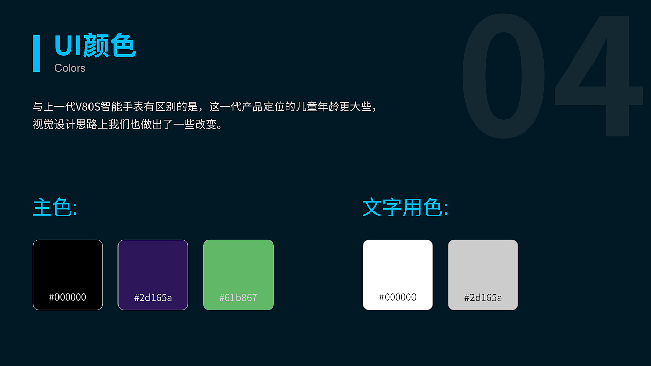 儿童智能手表UI（图ZMjIxNzg4NTQ4） - 软件界面 - 站酷设计师闹7闹原创素材 - 站酷ZCOOL