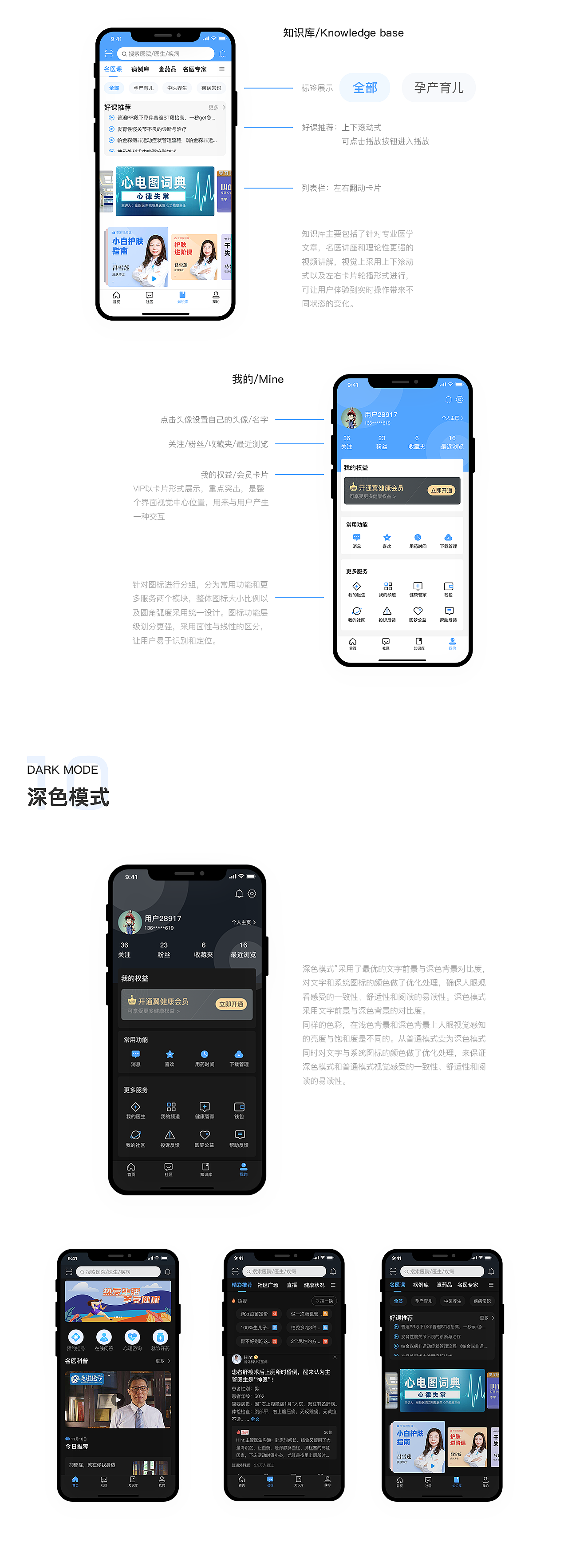 翼健康APP（图ZMjQzODU0NzM2） - APP界面 - 站酷设计师琢渔原创素材 - 站酷ZCOOL
