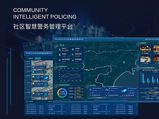 社区智慧警务解决方案-UI设计图