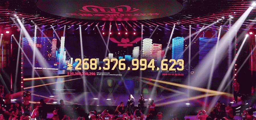 2019双11媒体数据大屏-新商业时代中的弯道超车