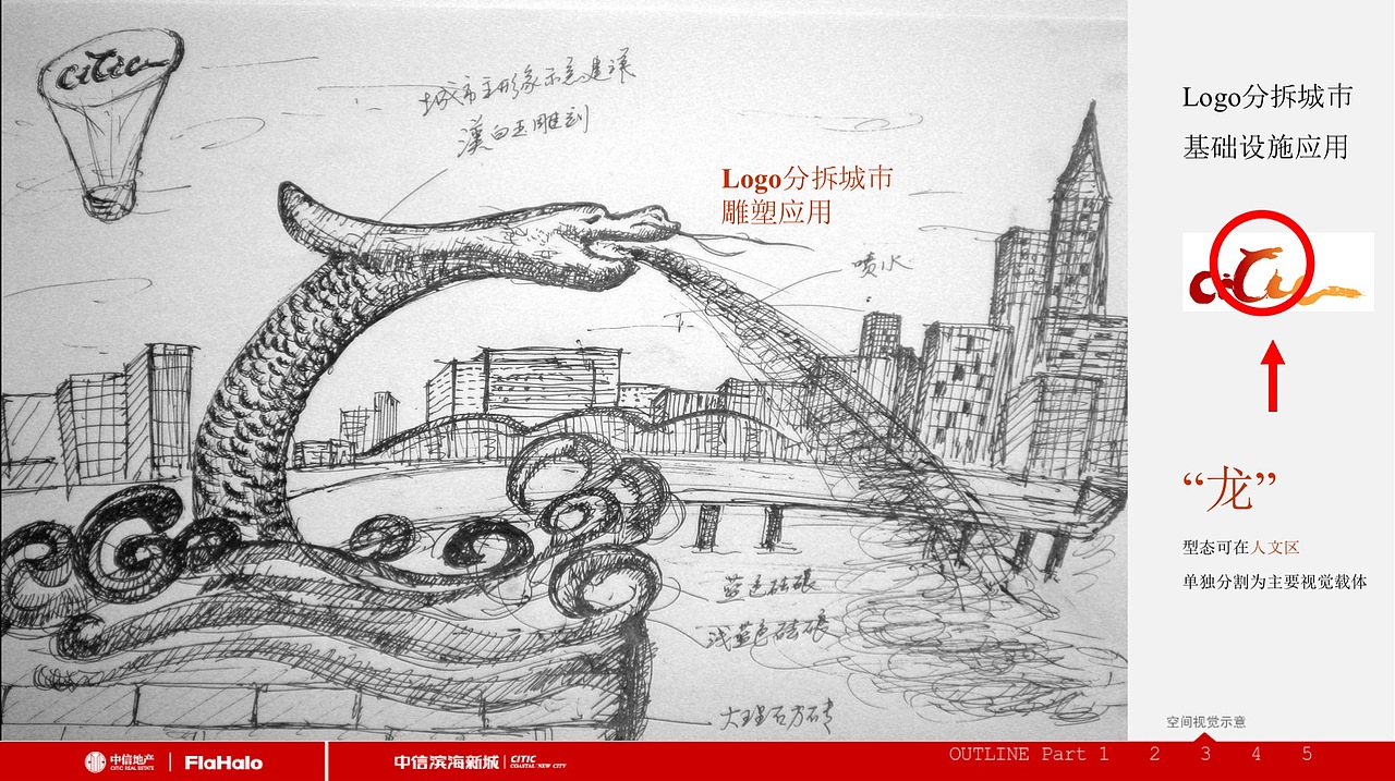 品牌 项目 logo 创意思考路径及创作执行视觉2（图ZMTE0ODMwODEy） - 品牌 - 站酷设计师不耀脸原创素材 - 站酷ZCOOL