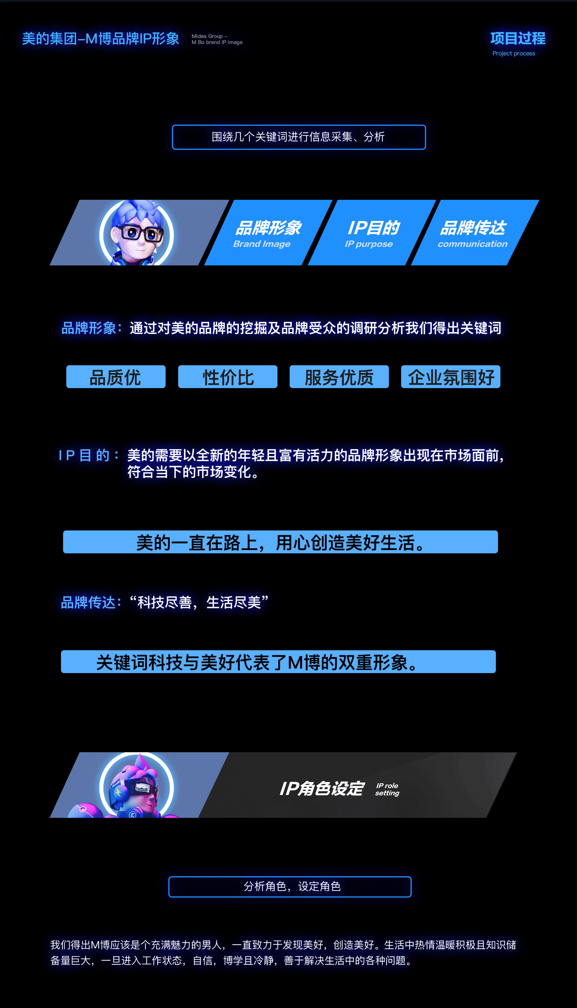 「横空出世 M博现身」美的M博IP形象设计（图ZMjM2Mzc1MTEy） - IP形象 - 站酷设计师TeamPIONEER原创素材 - 站酷ZCOOL