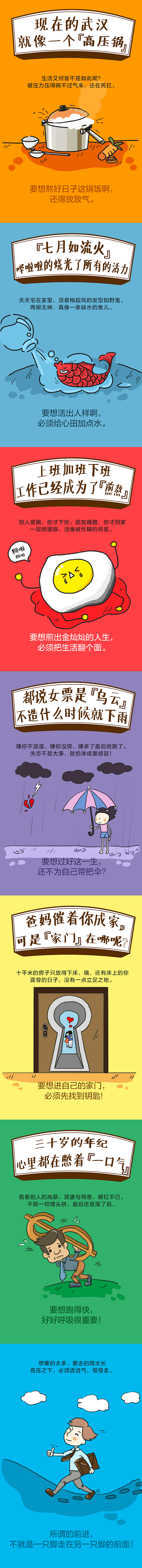 几篇微信稿0.0