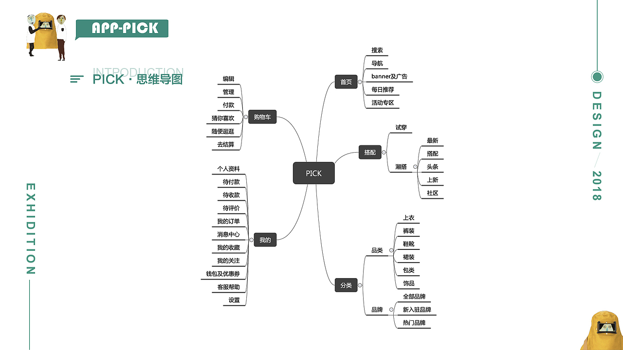 “听声”作品集（图ZMTQ2Njg4MDI0） - 软件界面 - 站酷设计师奇了怪了u原创素材 - 站酷ZCOOL