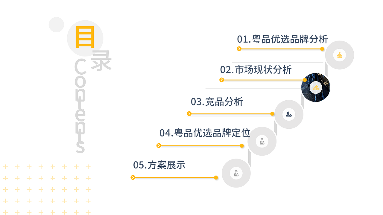 粤品优选品牌设计（图ZMjQwNTIwNzM2） - 品牌 - 站酷设计师小萝卜兔兔兔原创素材 - 站酷ZCOOL