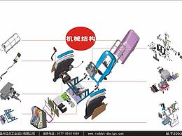 按摩椅专业研发机构