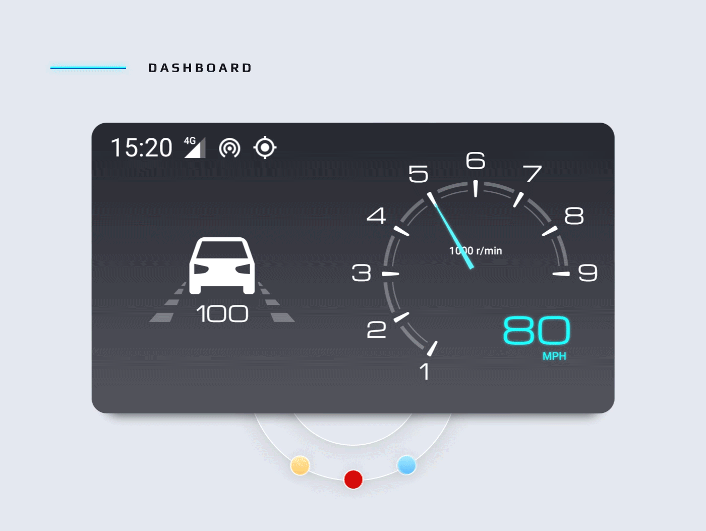 车载 HUD 界面设计