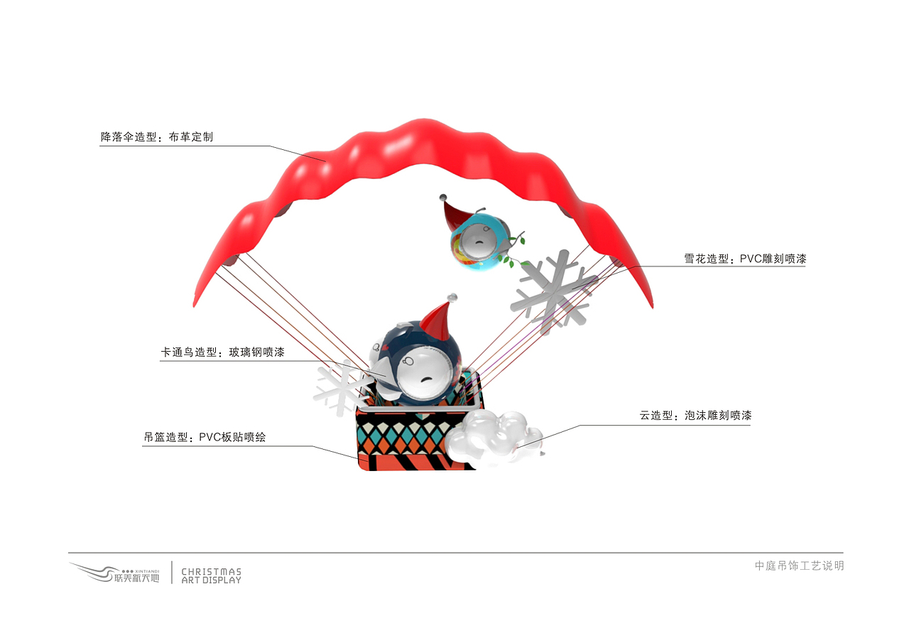 吉祥鸟商展美陈（图ZOTkxODk2NDg=） - 其他三维 - 站酷设计师XH先生的外卖原创素材 - 站酷ZCOOL