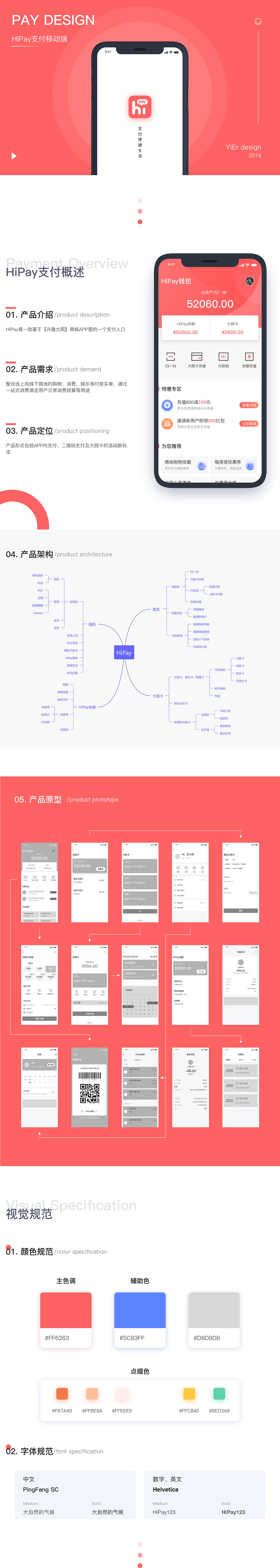 HiPay支付2.0（图ZMTUwODY4OTg4） - APP界面 - 站酷设计师木远同学原创素材 - 站酷ZCOOL