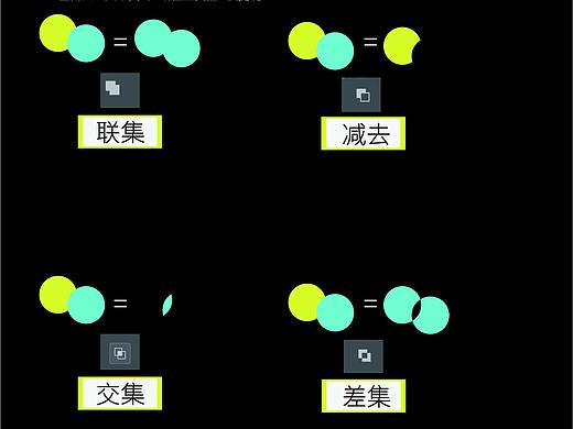 布尔运算教学