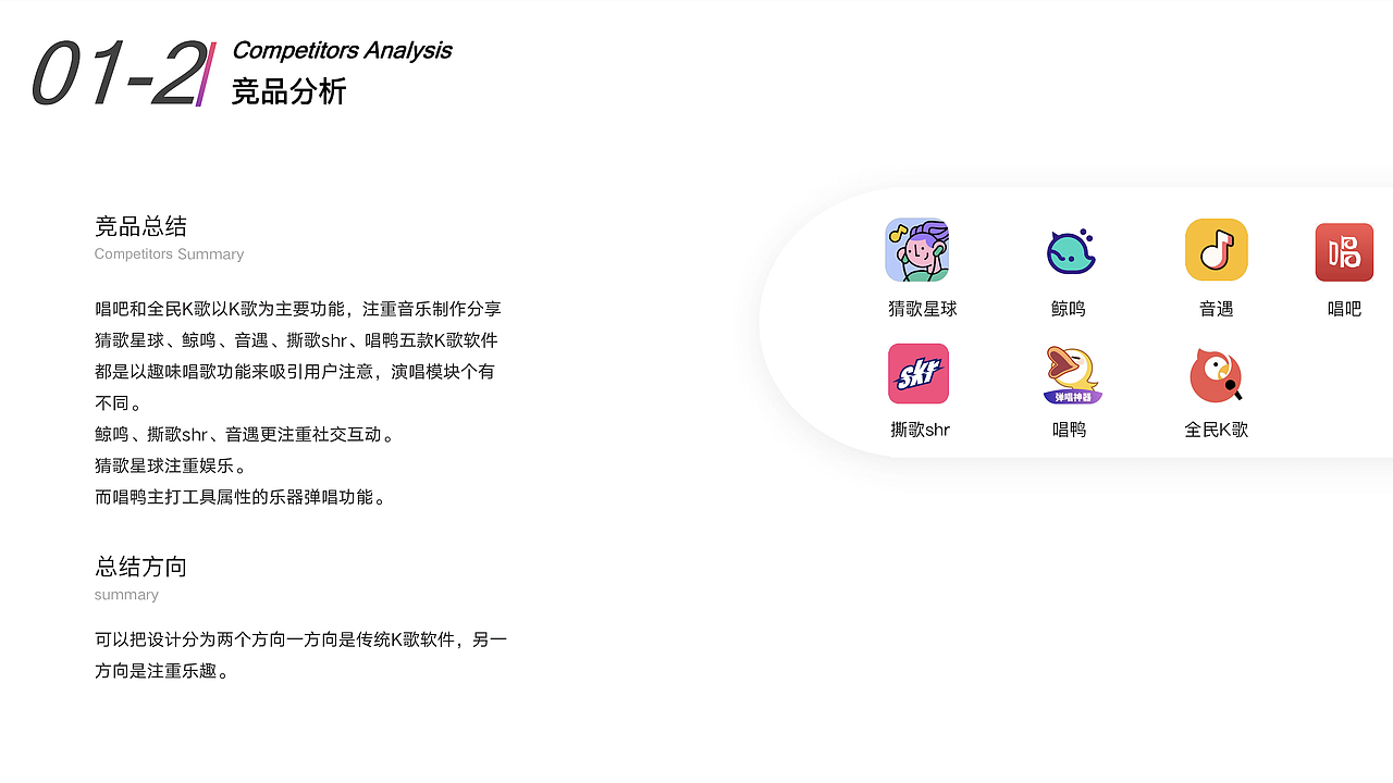 网易云笔试（图ZMjMxOTUxODQw） - 交互/UE - 站酷设计师FFFanLi原创素材 - 站酷ZCOOL