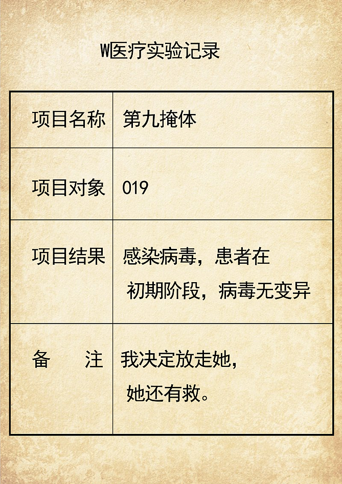 剧本杀整套插画设计（图ZMjkwNjAwMjky） - 商业插画 - 站酷设计师睿辰原创素材 - 站酷ZCOOL