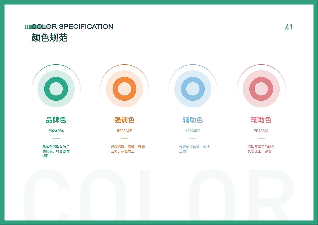 成都大熊猫繁育研究基地服务系统视觉设计