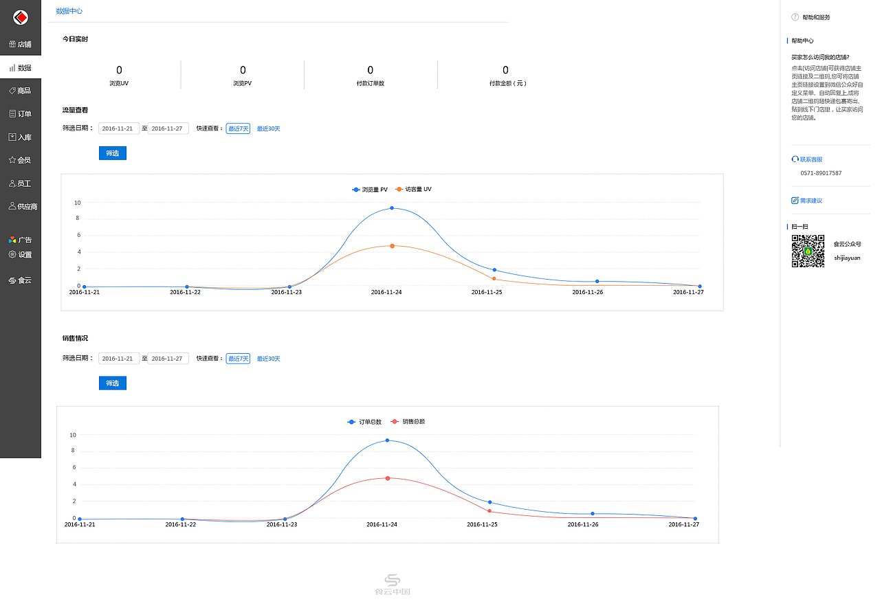 电商后台管理（PC端）（图ZODgwODYyODg=） - 电商 - 站酷设计师Lucifer2077原创素材 - 站酷ZCOOL