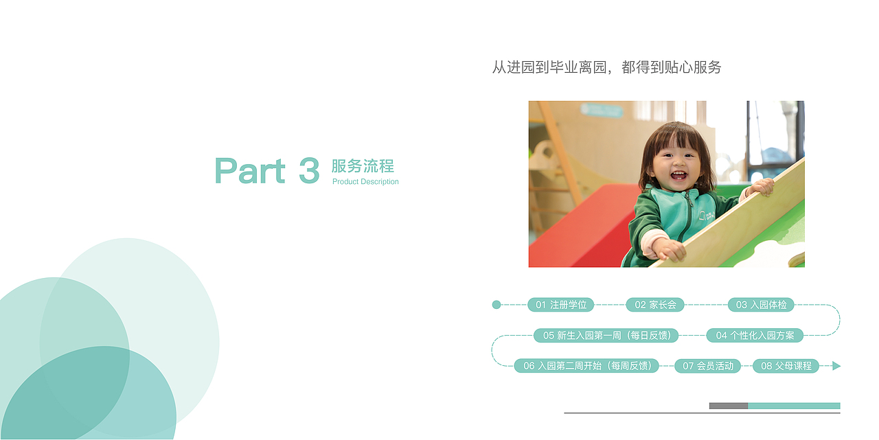 《纽诺艾玛国际保育园》早教日托服务手册