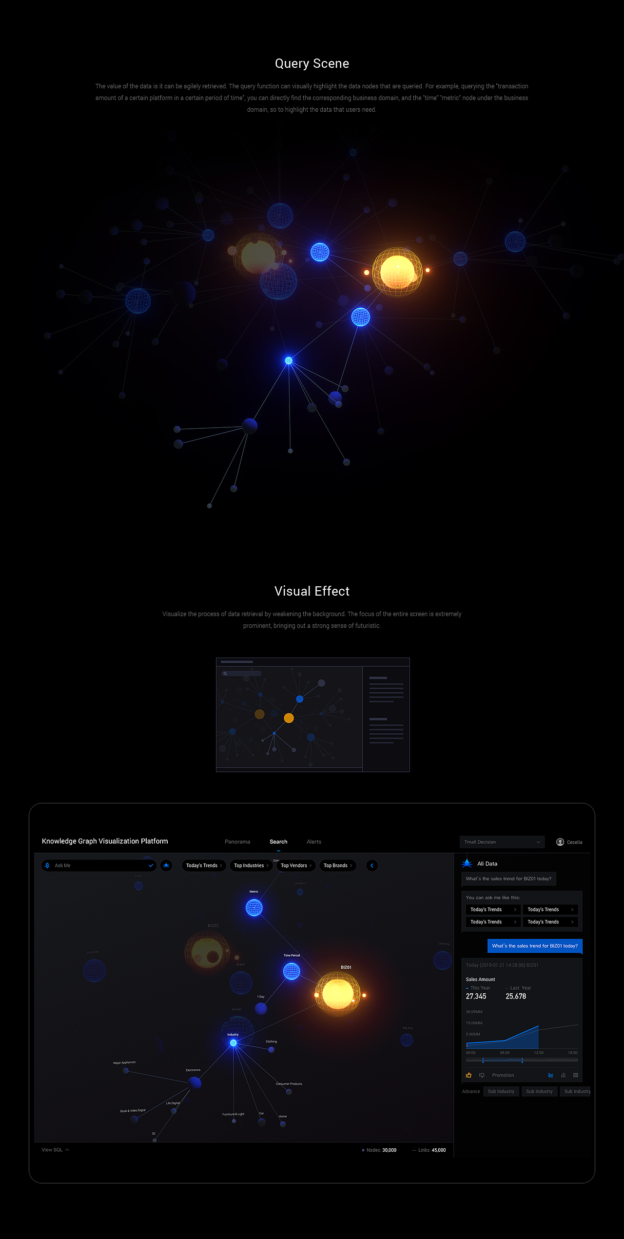 数据之美：值与关联数据可视化（图ZMTc0ODQ3OTg4） - 软件界面 - 站酷设计师三鱼先生原创素材 - 站酷ZCOOL