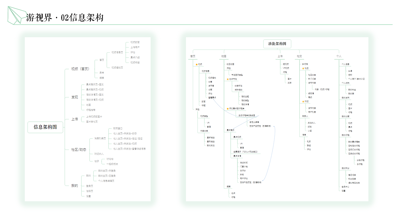 2016移动互联网产品作品集（图ZNzQ5NDU5MjQ=） - 交互/UE - 站酷设计师南_知意原创素材 - 站酷ZCOOL