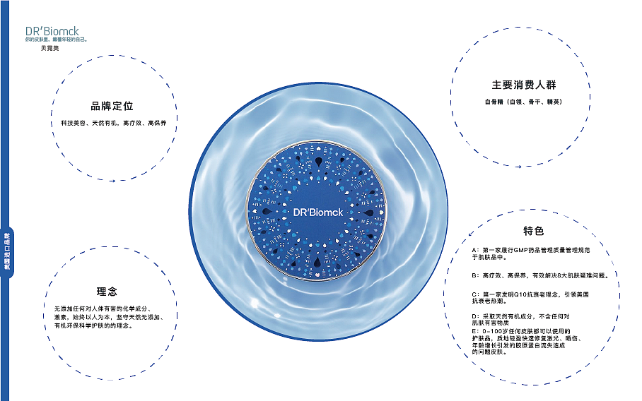 一个简单的改版画册页面（图ZMTkwMTk5NTcy） - 宣传物料 - 站酷设计师抱走小熊猫原创素材 - 站酷ZCOOL