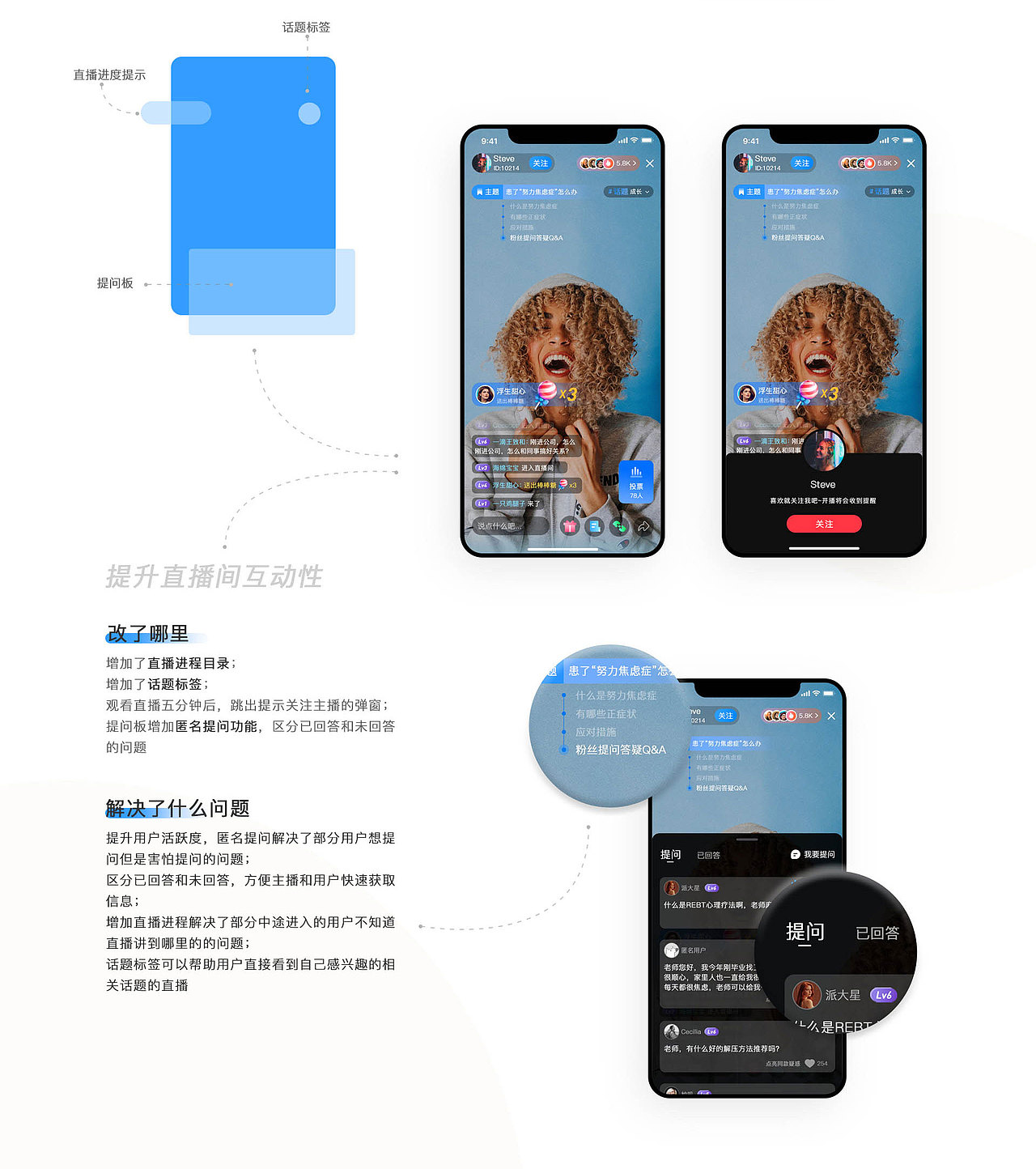 2020胖然的作品集